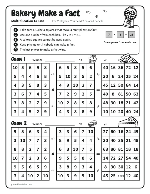 Bakery Make a Fact: Multiplication to 100 printable preview