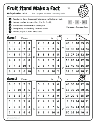 Fruit Stand Make a Fact: Multiplication to 50 preview