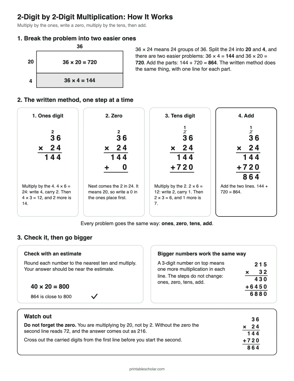 2-Digit by 2-Digit: How It Works printable preview