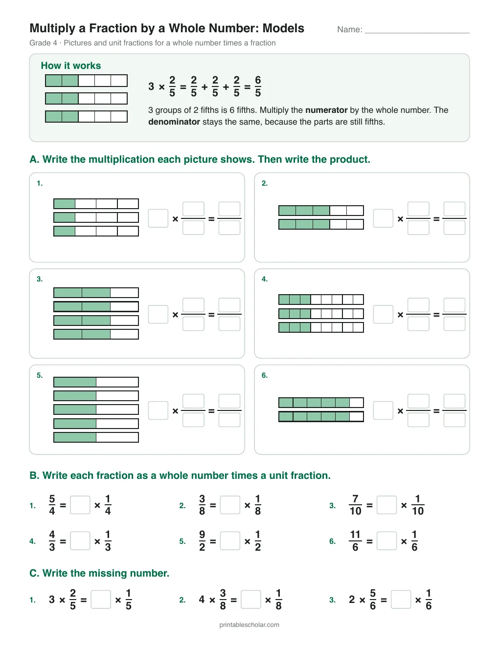 Multiply a Fraction by a Whole Number: Models printable preview