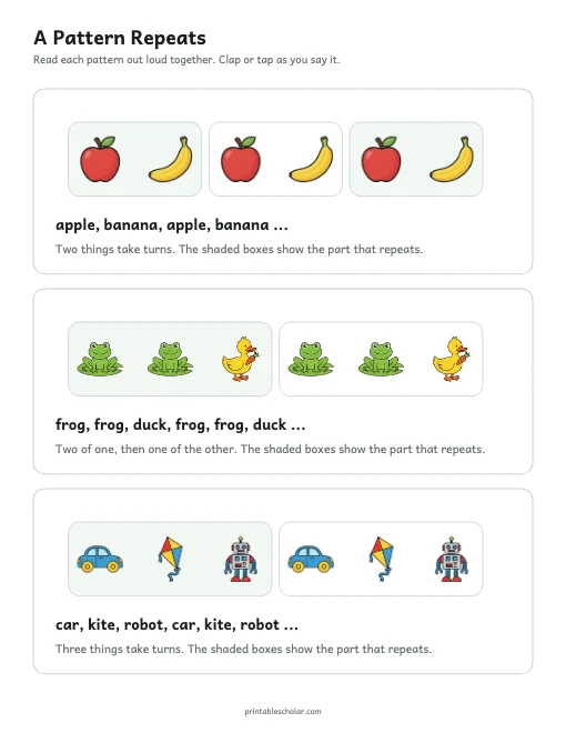A Pattern Repeats Chart printable preview