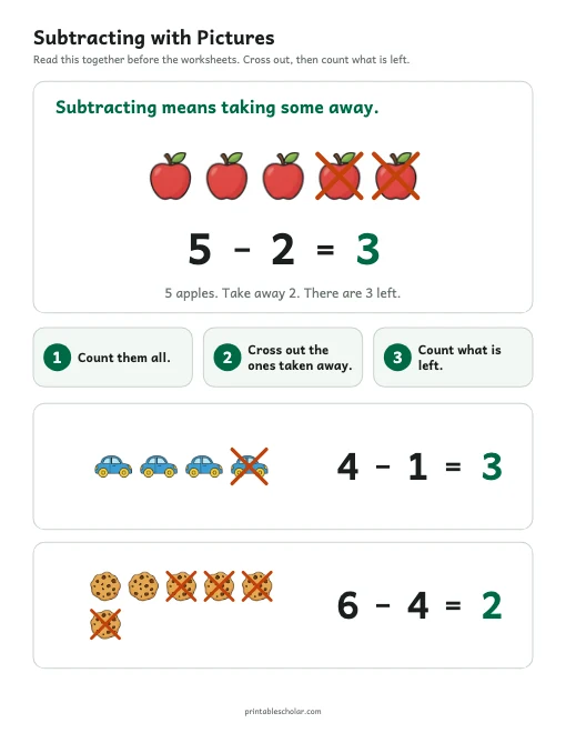 Subtracting with Pictures Chart printable preview
