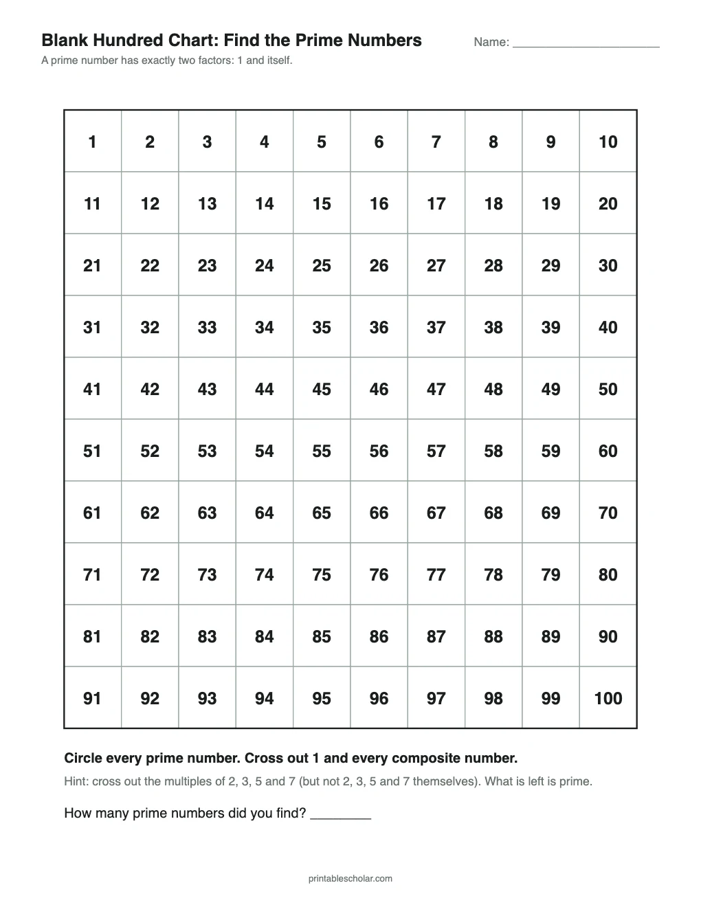 Blank Hundred Chart: Find the Primes printable preview