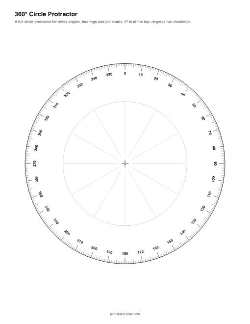 360° Circle Protractor printable preview
