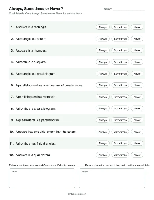 Always, Sometimes or Never? printable preview
