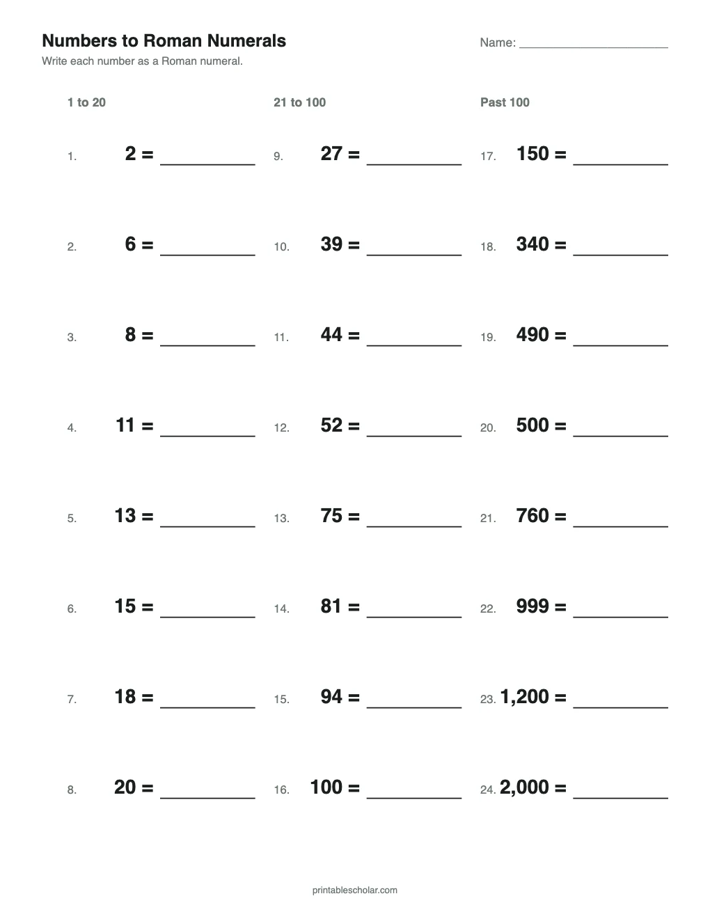 Numbers to Roman Numerals printable preview