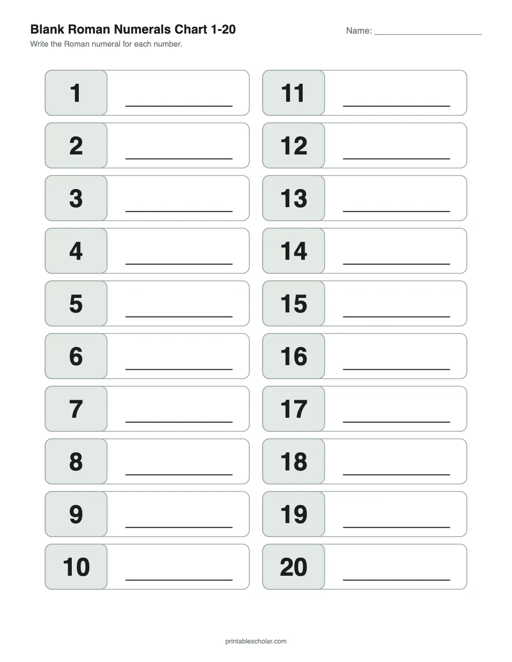 Blank Roman Numerals Chart 1-20 printable preview