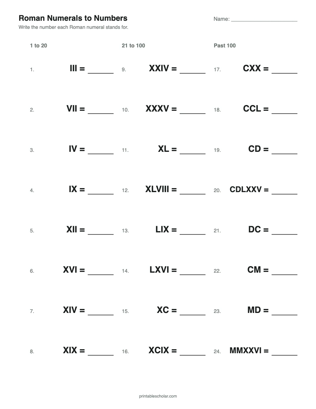 Roman Numerals to Numbers printable preview