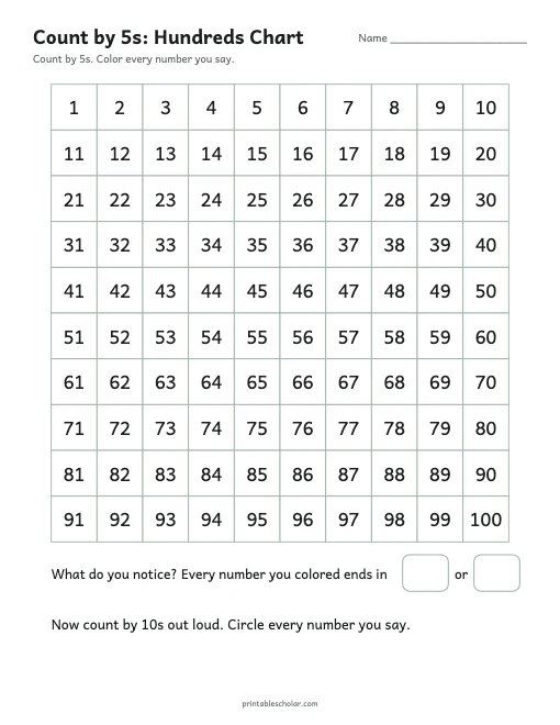 Count by 5s on the Hundreds Chart printable preview