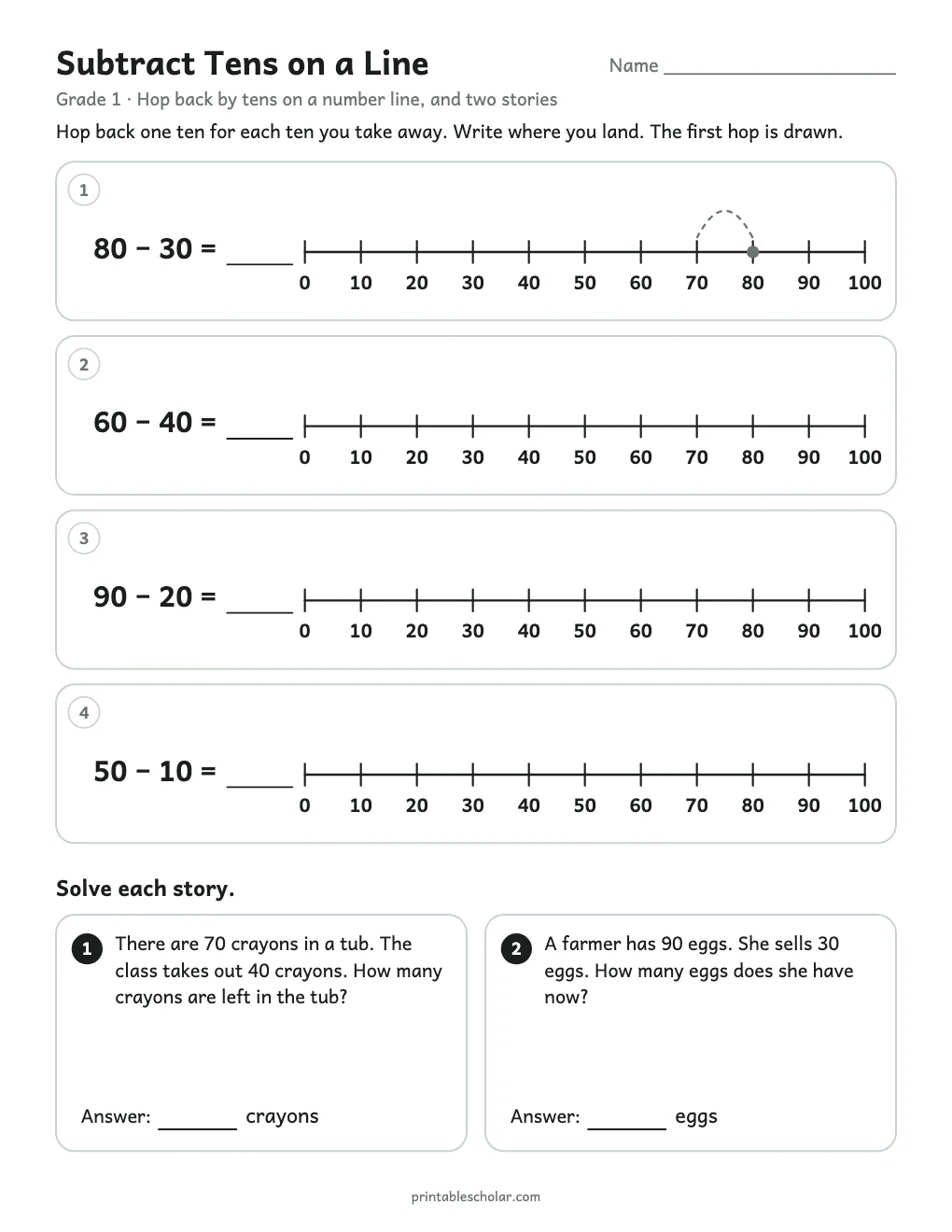 Subtract Tens on a Number Line printable preview