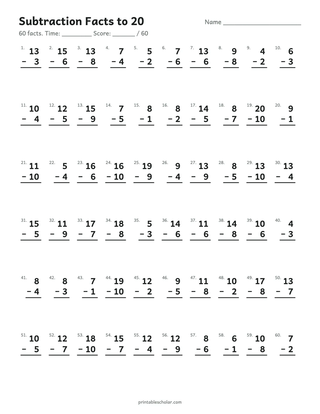 Subtraction Facts to 20 (60 Problems) printable preview