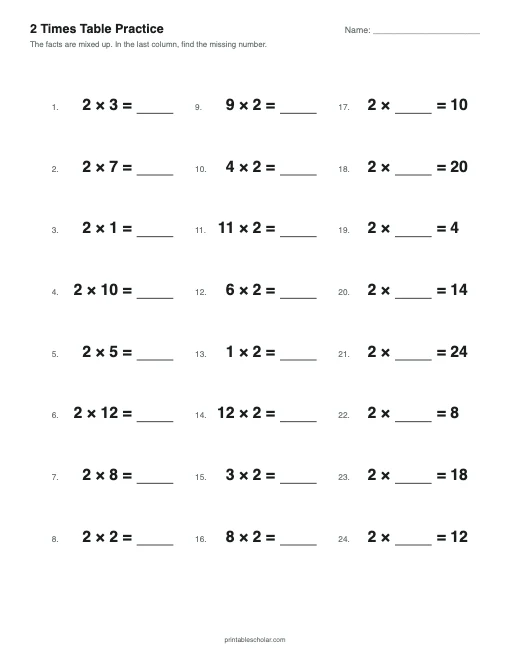 2 Times Table Practice printable preview