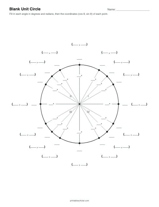 Blank Unit Circle printable preview