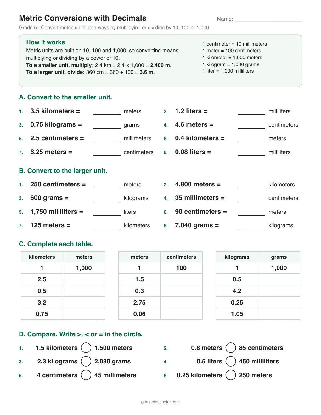Metric Conversions with Decimals printable preview