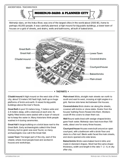 Mohenjo-daro: A Planned City, labeled
