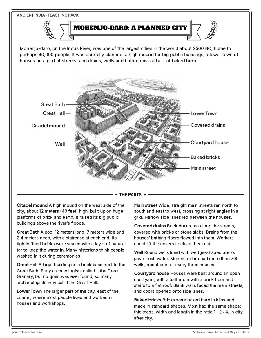 Mohenjo-daro: A Planned City, labeled