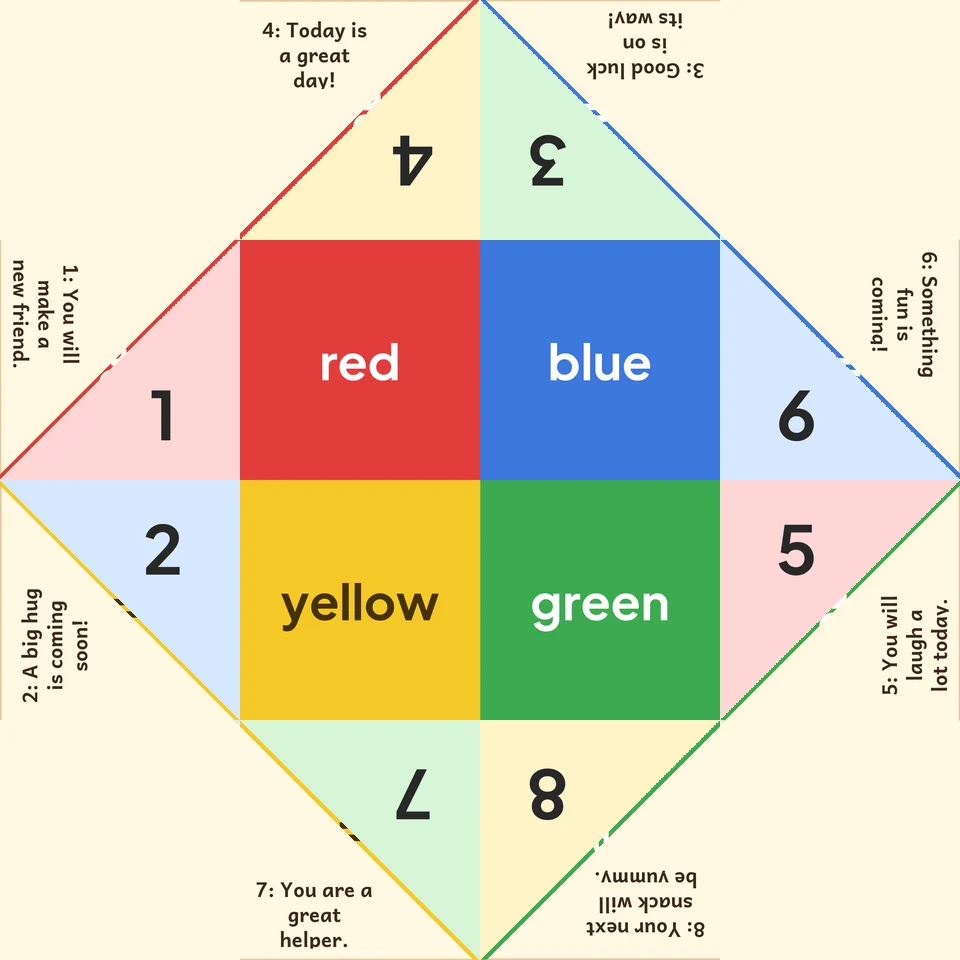 Paper Fortune Teller step 1: Cut out the square on the solid line.