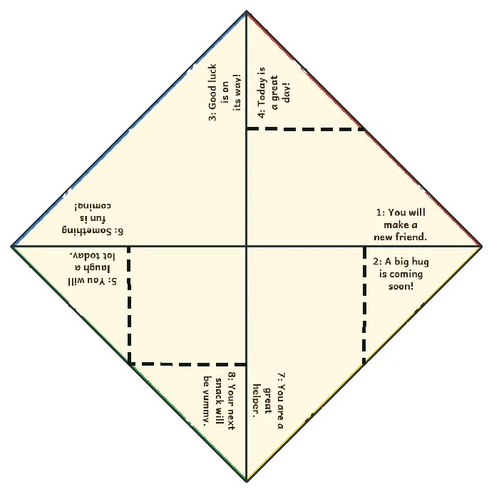 Paper Fortune Teller step 2: Fold all four corners back on the 1 lines. Turn it over.