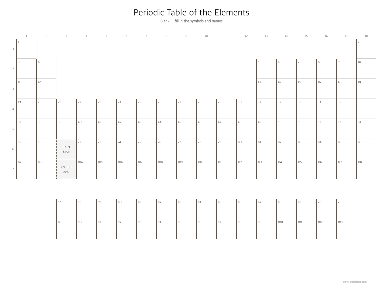 Blank Periodic Table