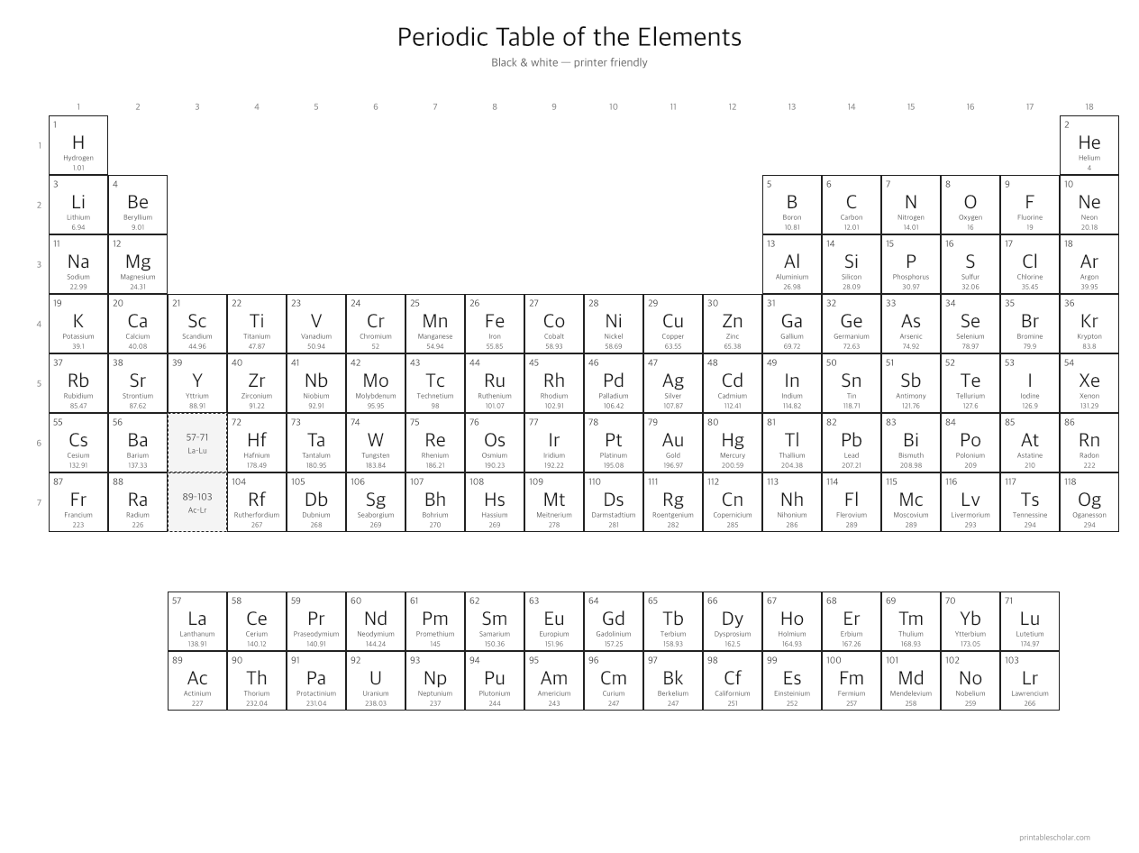 Black and White Periodic Table