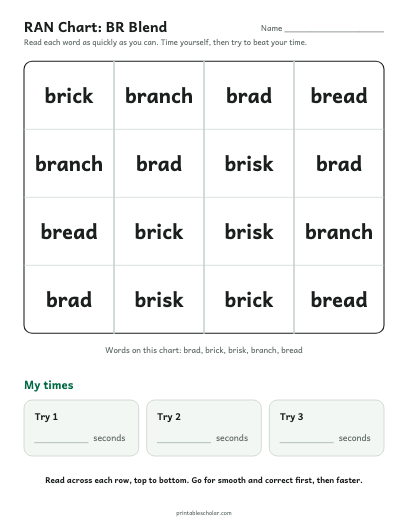 BR Blend ran chart printable preview