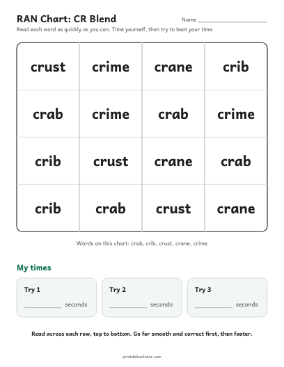 CR Blend ran chart printable preview