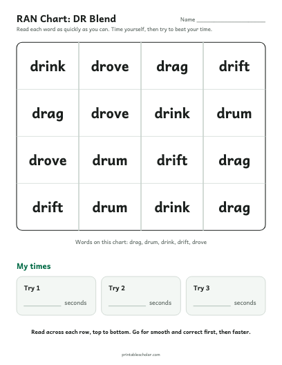 DR Blend ran chart printable preview