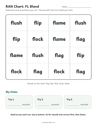 FL Blend ran chart printable preview