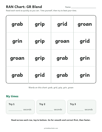 GR Blend ran chart printable preview