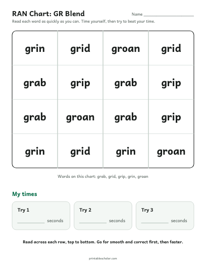 GR Blend ran chart printable preview