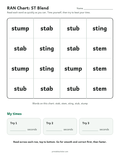 ST Blend ran chart printable preview