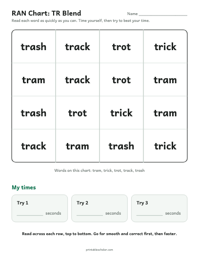 TR Blend ran chart printable preview