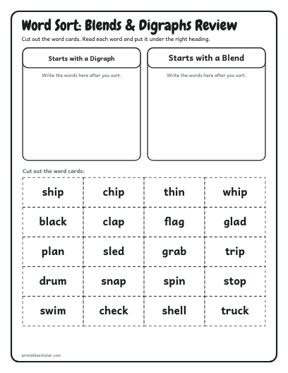 Blends & Digraphs Review word sort printable preview