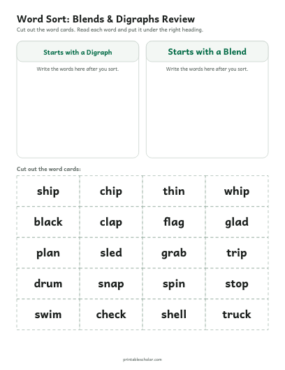 Blends & Digraphs Review word sort printable preview