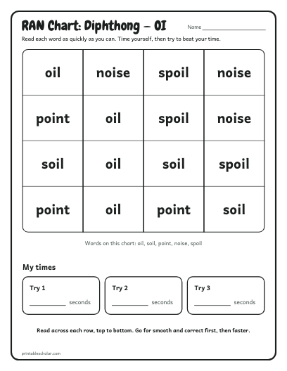 Diphthong — OI ran chart printable preview