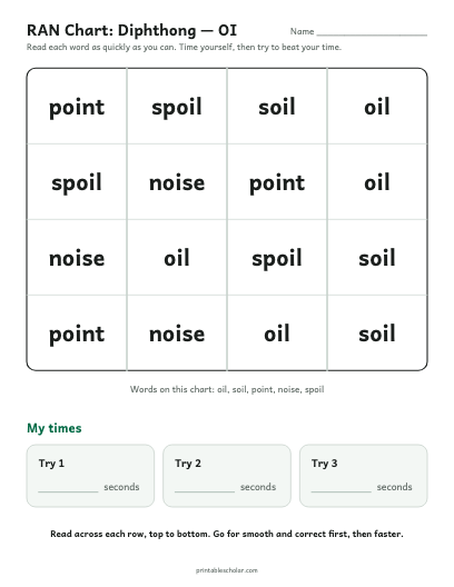 Diphthong — OI ran chart printable preview
