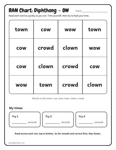 Diphthong — OW ran chart printable preview