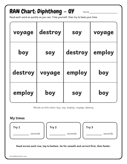 Diphthong — OY ran chart printable preview