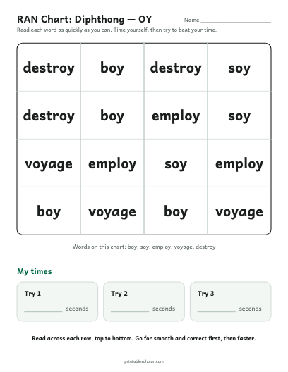 Diphthong — OY ran chart printable preview