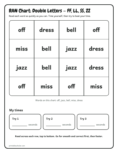 Double Letters — FF, LL, SS, ZZ ran chart printable preview