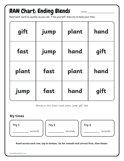 Ending Blends ran chart printable preview