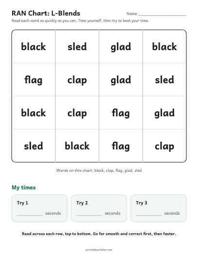 L-Blends ran chart printable preview