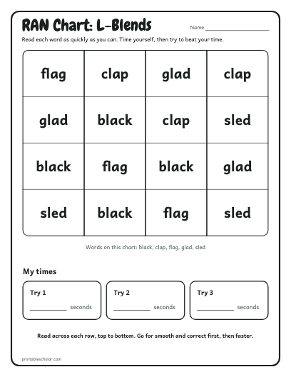L-Blends ran chart printable preview