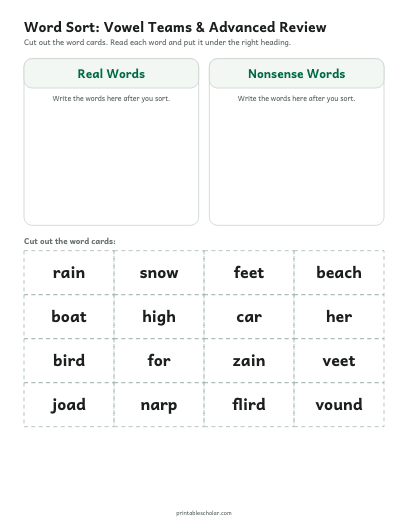 Vowel Teams & Advanced Review word sort printable preview