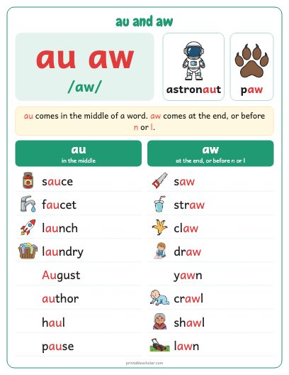 au and aw poster