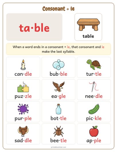 Consonant + le poster