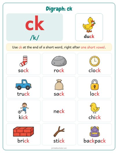 Digraph: ck poster