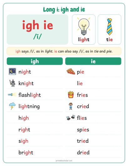 Long i: igh and ie poster
