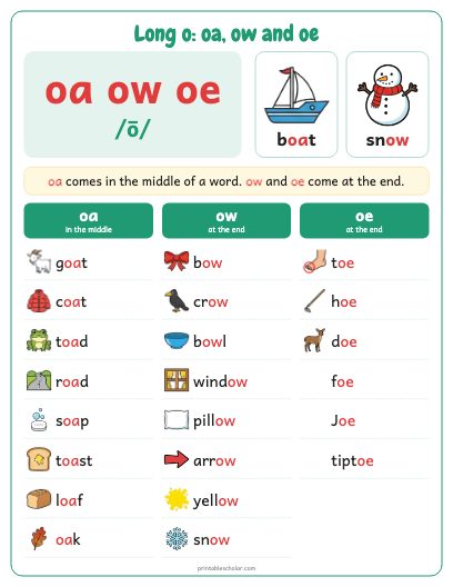 Long o: oa, ow and oe poster