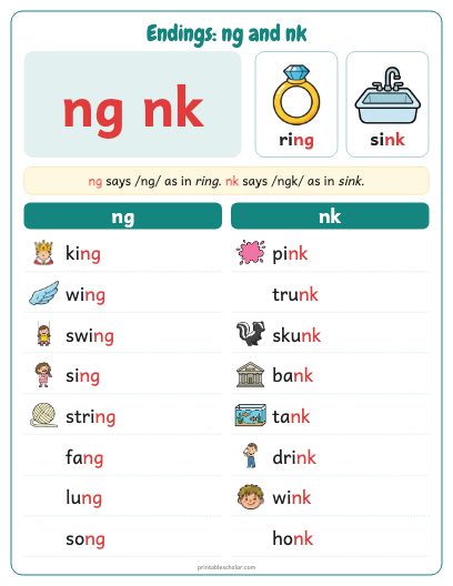 Endings: ng and nk poster